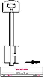ดับเบิ้ลแมปป้าคีย์ 5scm14 (g.Vat 0) Securemme - Product Image 1