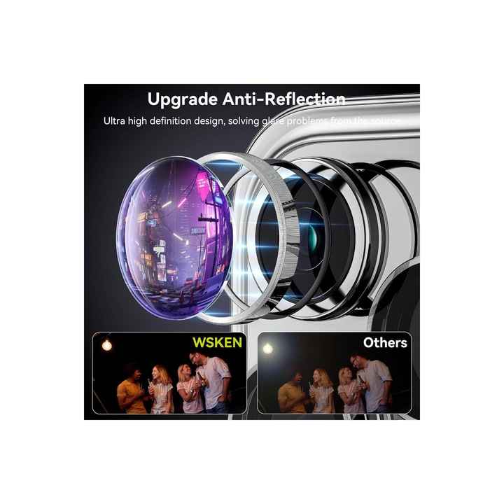iPhone 15 Pro Max Compatible Camera Lens Protector Durable Colorful Metal Tempered Glass Camera Lens Protection
