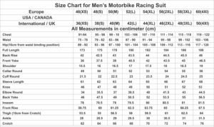 Latest Custom <b>Motorcycle</b> Leather Racing Suit OEM Professional Biker Gear with Premium Finish - Product Image 6
