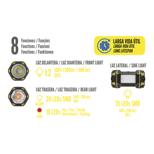 Torcia LED Multifunzione 3 in 1 Ricaricabile 400 Lumen - Product Image 4