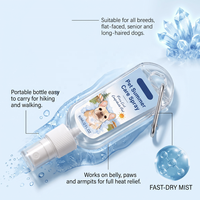 Spray Rafraîchissant Premium pour Chiens – Soin Estival à Séchage Rapide, Brume Sans Rinçage Portable pour Animaux de Compagnie – Idéal pour les Promenades en Extérieur, la Randonnée et le Soulagement de la Chaleur