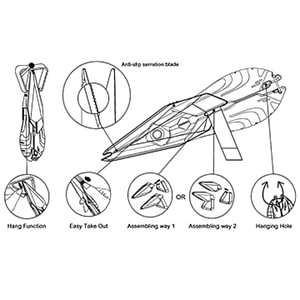 Công nghiệp DIY đa mục đích kéo răng cưa cạnh 4034 lưỡi thép không gỉ 2.5 mét độ dày cho may Kevlar nhựa carton - Product Image 4