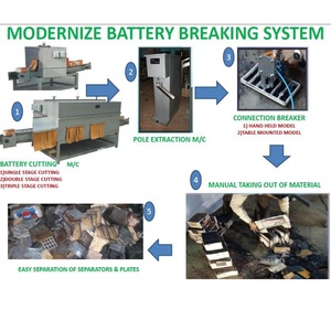 Cortadora automática de batería alimentada por motor para baterías industriales de plomo-ácido | Equipo de reciclaje de separador de batería - Product Image 4