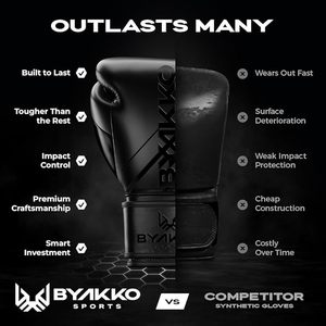 Custom Logo Gel Padded Inner Boxing Gloves for <b>Men</b> and Women with Long Elasticated Hand Wraps for <b>Punching</b> Boxing MMA Wholesale - Product Image 5