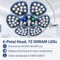 Lampu Bedah Enam Kelopak 72 LED Beads 160000 Lux untuk Ruang Operasi, Klinik, dan Pusat Bedah