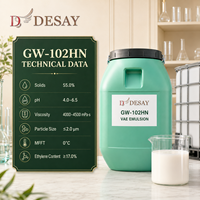 Liant en émulsion copolymère VAE GW-102HN résistant à l'eau pour panneaux décoratifs, films PVC et lamination de tissus