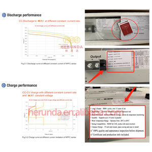 Paquete de batería de litio <span class=keywords><strong>NARADA</strong></span> 48V100Ah 50AH 150AH51.2V para sistema solar/scooter eléctrico/almacenamiento de energía 5KWH 10KWH - Product Image 4