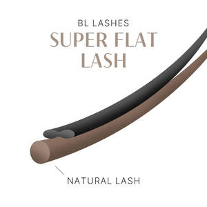Extensiones de Pestañas Super Planas 0.25 PBT, Herramienta de Belleza de Alta Calidad, Suavidad de Grado 7mm, Longitud Elíptica CC DD, Mezcla Disponible en Caja - Product Image 2