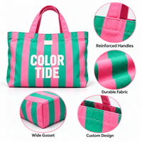 Sac fourre-tout en toile de coton rayé, grande capacité, écologique, avec logo personnalisé, idéal pour le shopping, les vacances et la plage – Vente en gros directe usine
