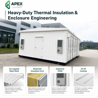 Poste de transformation modulaire préfabriqué Apex 36kV 2500kVA IP54 avec appareillage de moyenne tension, transformateur et panneau basse tension C5-M IEC 62271-202