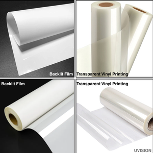 Impresión de Menús Personalizados de Alta Calidad, Calcomanía Brillante de PP y Película Retroiluminada para Uso Comercial en Cafeterías, Restaurantes y Bares - Product Image 5