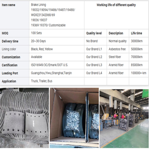 Pièces de <span class=keywords><strong>frein</strong></span> Doublure de <span class=keywords><strong>frein</strong></span> Doublure de <span class=keywords><strong>tambour</strong></span> de <span class=keywords><strong>frein</strong></span> 4515 std 19705/19706 pour FUWA 13T de haute qualité - Product Image 6