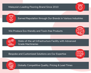 Top-<b>Laminated</b> 15mm Heavy Duty Workout Floor Mats Fitmat SQ 15-HD Rubber <b>Flooring</b> for Home & Commercial Gym - Product Image 6