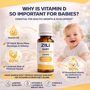Gouttes de <span class=keywords><strong>vitamine</strong></span> D3 pour bébé OEM, 400 UI par goutte, complément liquide de <span class=keywords><strong>vitamine</strong></span> <span class=keywords><strong>D</strong></span> pour nourrissons, base <span class=keywords><strong>d</strong></span>'huile MCT, sans sucre, sans alcool - Product Image 3