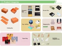 Envases Cosméticos de Papel Reciclable Ecológicos |   Caja Personalizada para Aceite de Bronceado y Cuidado de la Piel con Impresión con Tinta Sostenible