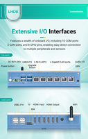 PC Industrial Integrado Rentable 4 en 1: Gateway de Red, Router, Switch, Registrador de Datos, IPC Sin Ventilador con RK3588 y SO Linux/Android