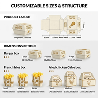Ensemble d'emballages personnalisés pour restaurants, restauration rapide, emballages à emporter pour hamburgers, frites, gobelets, sacs en papier, logo personnalisé, Embalaje Restaurante