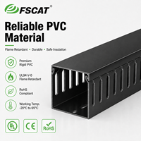 FSCAT FS-SWD4040 40x40mm Couvercle de conduit électrique à fente ouverte UL94 V-0 Sans halogène Résistant à la chaleur Gris/Blanc/Noir/Bleu Auto-adhésif