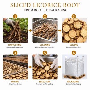 Racine de réglisse tranchée de qualité supérieure, fournie directement par l'usine, <span class=keywords><strong>pour</strong></span> la cuisine chinoise et la matière première du <span class=keywords><strong>sirop</strong></span> contre la <span class=keywords><strong>toux</strong></span> - Product Image 5
