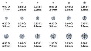 Vente en gros 0.50 Carat Lab Grown Diamond VVS1 VVS2 EF Couleur Ronde Brilliant Cut CVD HPHT Pierre en vrac pour la fabrication de bijoux - Product Image 4