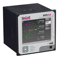 Recomendación Principal: Analizador de Calidad de Energía Trifásico EPPE CX para Montaje en Panel, Sistema de Monitoreo Estacionario