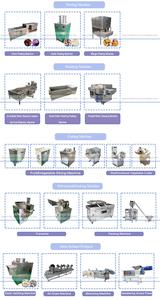 Séchoir à pâtes, machine de séchage pour pâtes - Product Image 6