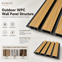 Panneau mural extérieur en WPC, imperméable, résistant aux UV, revêtement cannelé pour la décoration de façade de villa moderne, utilisation dans les salons, les hôpitaux