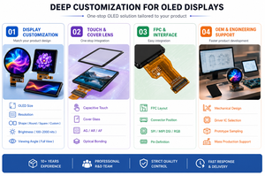Terminal portable de compagnie IA avec écran AMOLED, solution OEM personnalisée pour écran OLED intégré, fabricant de modules d'affichage - Product Image 5
