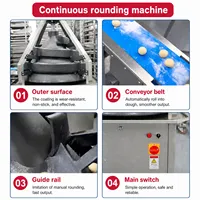 Machine automatique de roulage continu de la pâte à pain avec écran tactile, équipement de formage de la pâte pour boulangerie