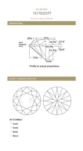 B2B D'VINS JEWELS GIA Certified 1,00 CT Diamante blanco suelto Natural redondo D Color FL FLOW Pureza EX Cut Pulido - Product Image 4