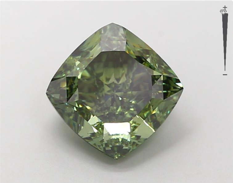 สีเขียว