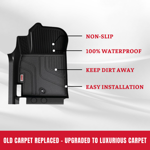 Tapete de Piso para Auto de TPE de Fácil Aspirado Tapetes de Coche de Limpieza Sencilla Protección Antideslizante Personalizado OEM para HYUNDAI GRAND i10 2021+ - Product Image 5