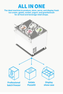 Máquina de Helado Suave Automática de Alta Calidad, Unidad de Mostrador para Tiendas y Bares - Product Image 6