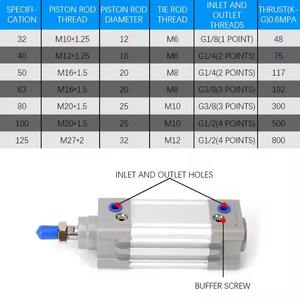 Reemplazo directo del cilindro neumático modelo 16340 de alta calidad para OEM Compatible con actuador - Product Image 6