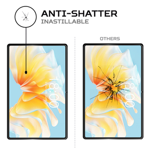 ฟิล์มกันรอยหน้าจอสำหรับเทคลาสท์ T40 แอร์ - Product Image 5