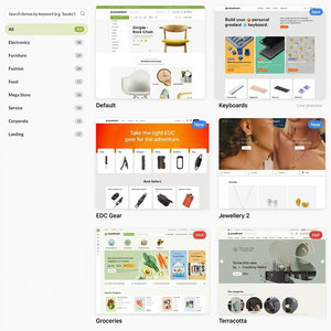 Solutions de site Web WordPress pour des plateformes professionnelles responsives, services numériques conviviaux chez UNIVENTURE - Product Image 4