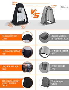 Tienda <span class=keywords><strong>de</strong></span> campaña <span class=keywords><strong>de</strong></span> privacidad emergente, tienda portátil <span class=keywords><strong>para</strong></span> acampar, <span class=keywords><strong>Kit</strong></span> <span class=keywords><strong>de</strong></span> tienda plegable <span class=keywords><strong>de</strong></span> emergencia <span class=keywords><strong>para</strong></span> exteriores - Product Image 5