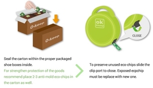 เทปชิปป้องกันการเกิดเชื้อราแผ่นป้ายกระดาษชิ้นส่วนและอุปกรณ์เสริมพิเศษ - Product Image 5