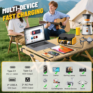 Convertisseur de puissance 350W à onde sinusoïdale pure pour batterie Dewalt 20V (sans batterie) Chargeur rapide 7A Sortie de tension 120V 60Hz Camping - Product Image 4