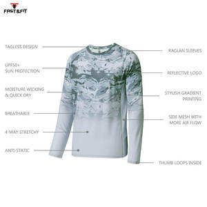 Polyester Hommes Style Personnalisé Respirant À Séchage Rapide Vente Chaude Nouveau Design Sublimation Hommes Fitness Chemises - Product Image 3