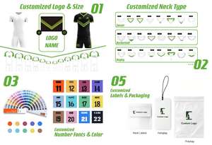 Divisa da <span class=keywords><strong>Calcio</strong></span> Aolan a Manica Lunga Personalizzabile per Squadra con Stampa Logo OEM, 100% Poliestere, Antibatterica, Elasticizzata e ad Asciugatura Rapida - Product Image 2