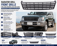 Grille de radiateur, calandre avant, grille de pare-chocs pour Land Cruiser LC95 1993-2002