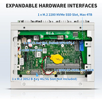 Mini PC CWWK sin ventilador de 12.ª generación con procesador i3 1215U, i5 1235U, i7 1255U, 2 puertos LAN Gigabit i210AT, 6 puertos RS232 COM, GPIO, montaje en carril DIN U12, computadora industrial.