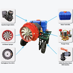 Pulvérisateur à air comprimé SPRY600A 600L, pulvérisateur à vent pour vergers, atomiseur, outils de jardinage, remorque agricole, 12 buses - Product Image 3