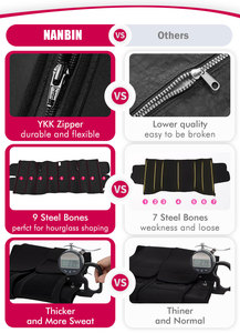 Dropship 2021 Popular Products Black Neoprene Style Double Belt Waist Trainer and Zipper <strong>Corset</strong> for <strong>Women</strong> - Product Image 3