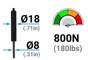 Ressort à gaz universel industriel de haute précision de fabrication turque, prêt à être expédié, 326 mm - 12,83 pouces de longueur, amortisseur de piston de cylindre - Product Image 3