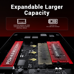 Nuevo Mini PC MN56 Modelo 32GB 1TB, Ordenador de Escritorio, Noria de Alta Calidad, Mini PC para Juegos, Envío Gratis a EE. UU. - Product Image 3