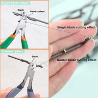 Pince coupante professionnelle ultra-mince de 5 pouces à lame unique, avec étui en cuir et clé hexagonale en acier au carbone – Vente en gros