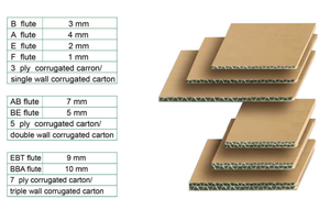 Cajas de Cartón Corrugado Marrón Grandes y Personalizadas al por Mayor, de Alta Calidad - Product Image 5