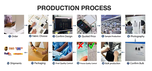 เสื้อแจ็คเก็ตพัฟเฟอร์ผู้ชาย OEM 2025 สำหรับฤดูหนาว ระบายอากาศได้ดี ปิดด้วยซิป ขนแกะดิบ ผ่านกระบวนการผลิตแบบดั้งเดิม สไตล์ไฮสตรีท - Product Image 5